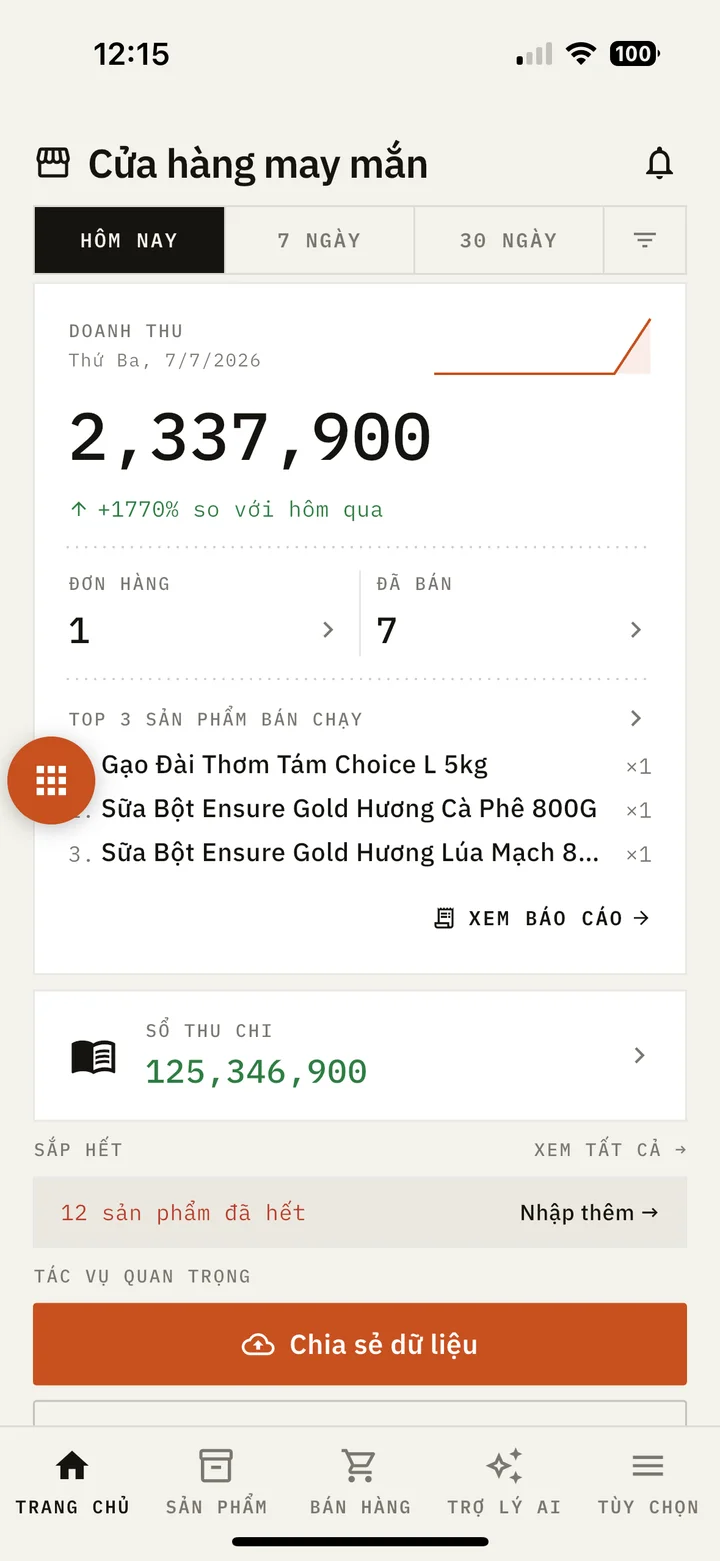 Report screen showing product sample data
